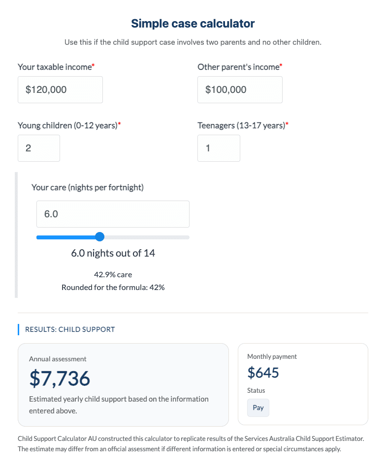 ChildSupportCalculator.au at 6.0 nights out of 14 showing 42% care and $7,736