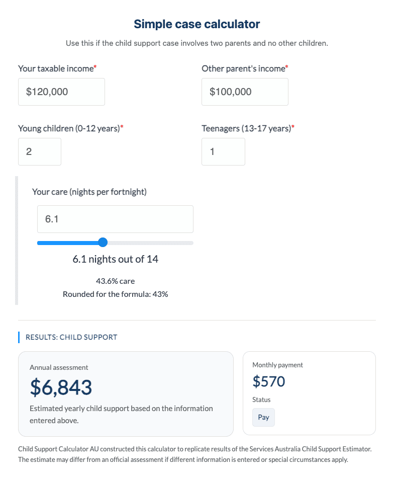 ChildSupportCalculator.au at 6.1 nights out of 14 showing 43% care and $6,843