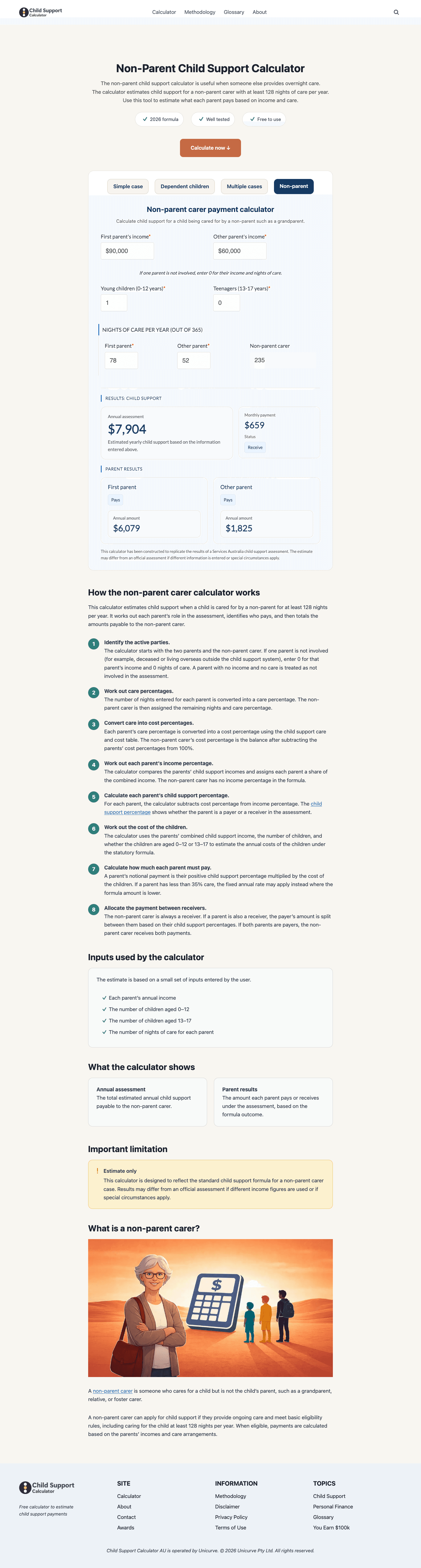 ChildSupportCalculator.au non-parent carer calculator showing Parent B charged $1,825 fixed annual rate