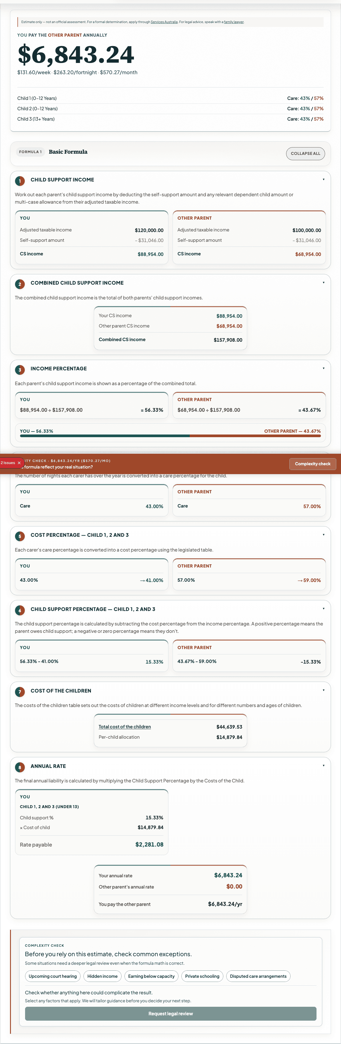 AusChildSupport result card showing Formula 1, $6,843.24 per year, with every worked step expanded