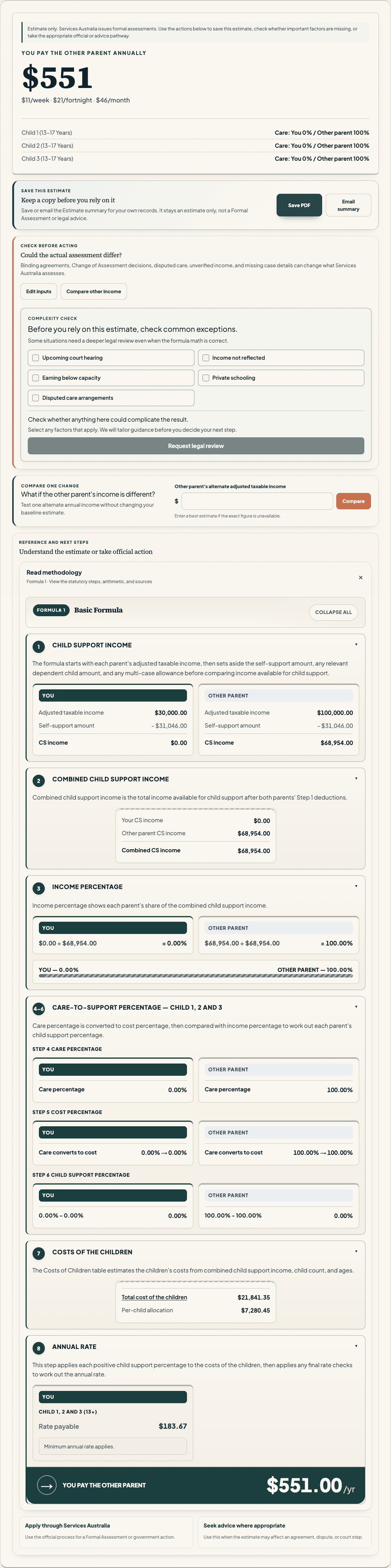 AusChildSupport Formula 1 breakdown showing $551 minimum annual rate for three 13 plus children and Parent A at 0 percent care