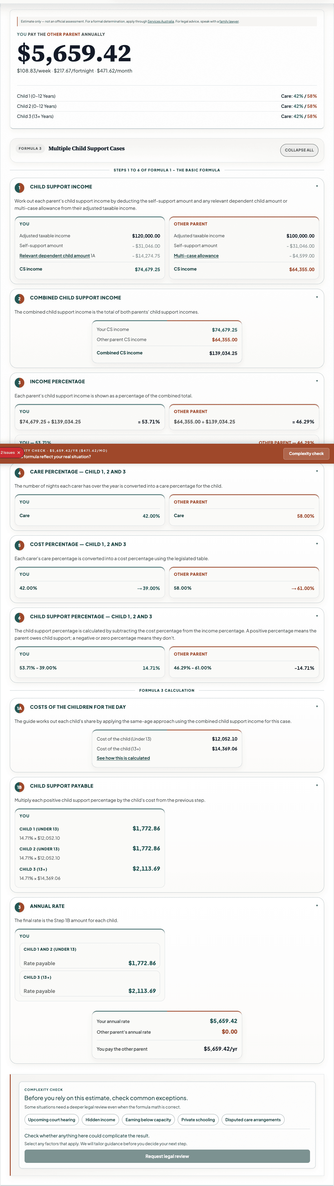 AusChildSupport result card showing Formula 3 multi-case, $5,659.42 per year, with the multi-case allowance and steps expanded