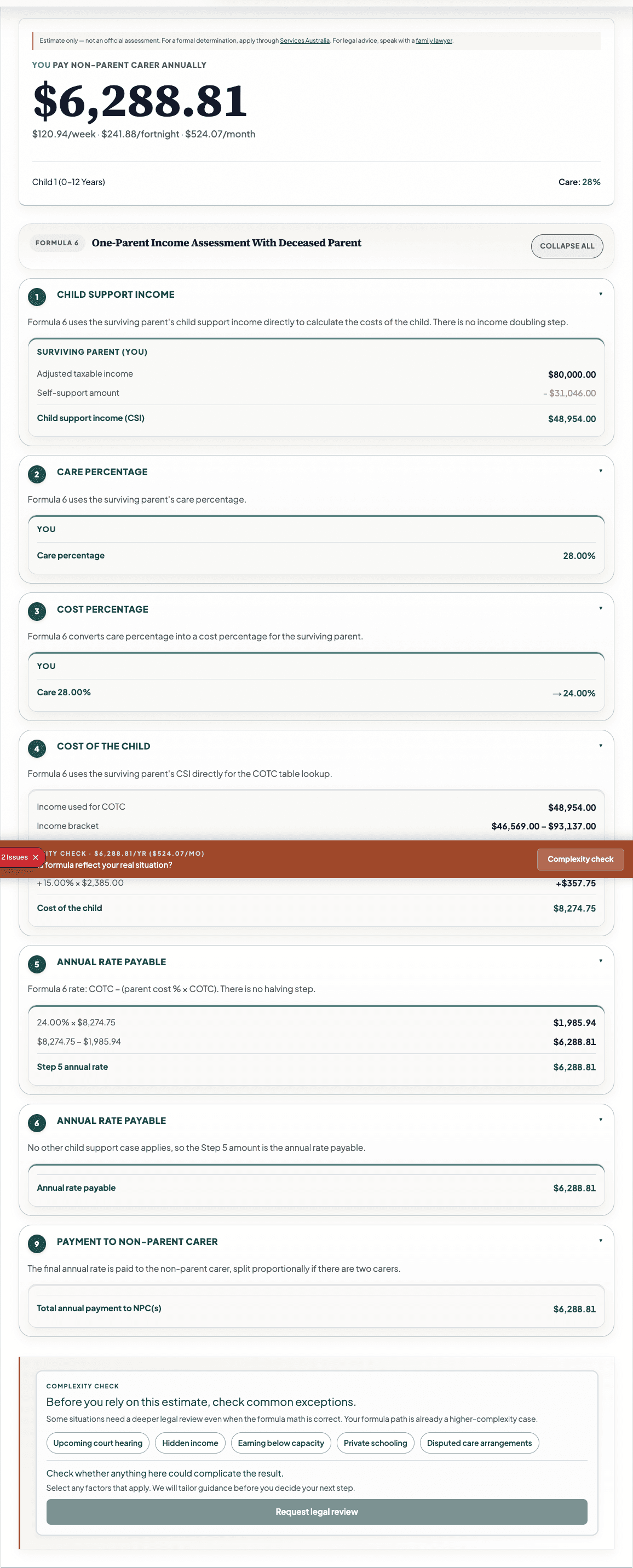AusChildSupport result card showing Formula 6, deceased parent, $6,288.81 per year, steps expanded