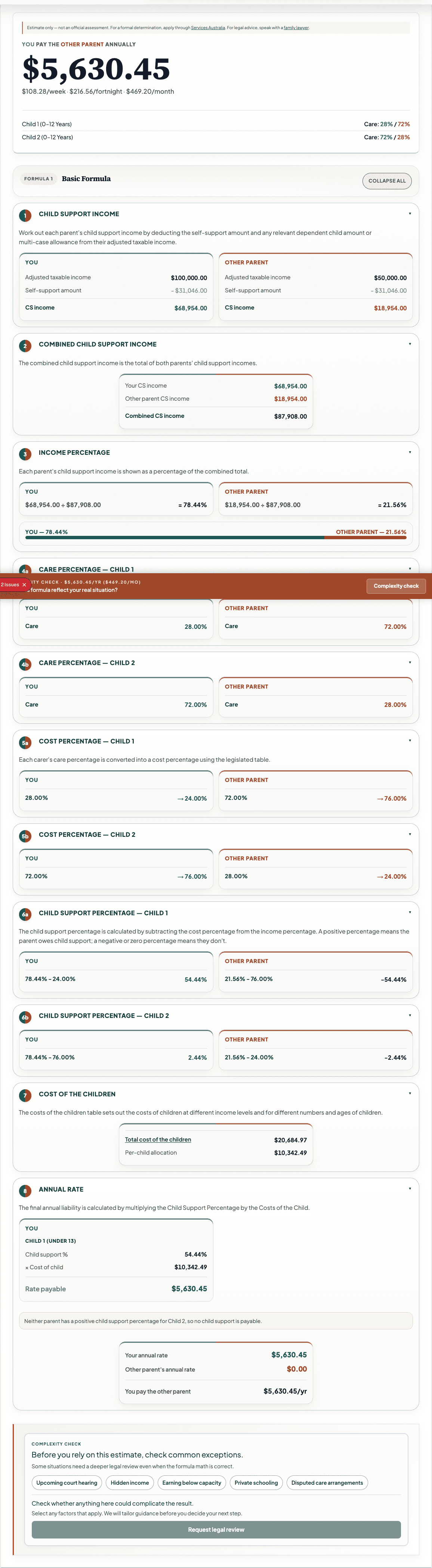 AusChildSupport assessment with two children on different care levels, separate care-percentage steps for Child 1 and Child 2